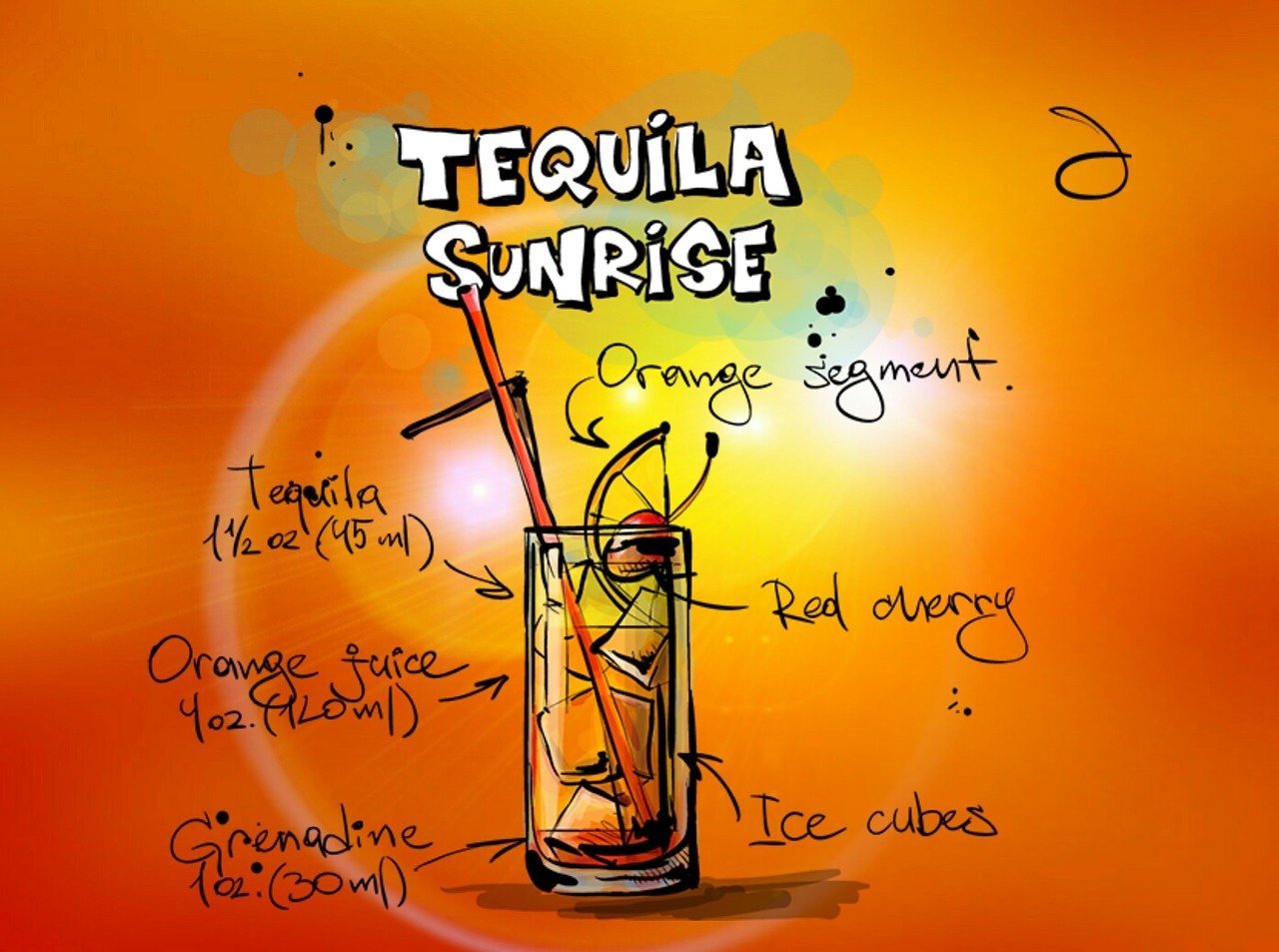 découvrez une sélection de recettes délicieuses et variées pour tous les goûts. que vous soyez amateur de cuisine, novice ou expert, trouvez l'inspiration pour préparer des plats savoureux à partager en famille ou entre amis. explorez des idées de repas rapides, sains, et gourmands qui raviront vos papilles.