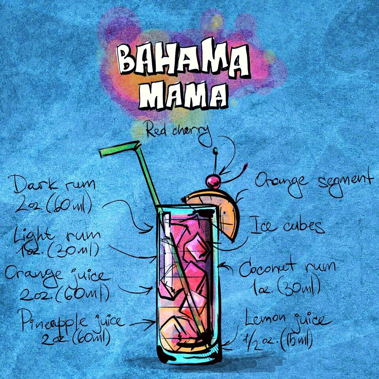 Les meilleures recettes à ramener de votre voyage